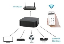 Control Remoto Ir Sensor De Humedad Inteligente Wifi Tuya